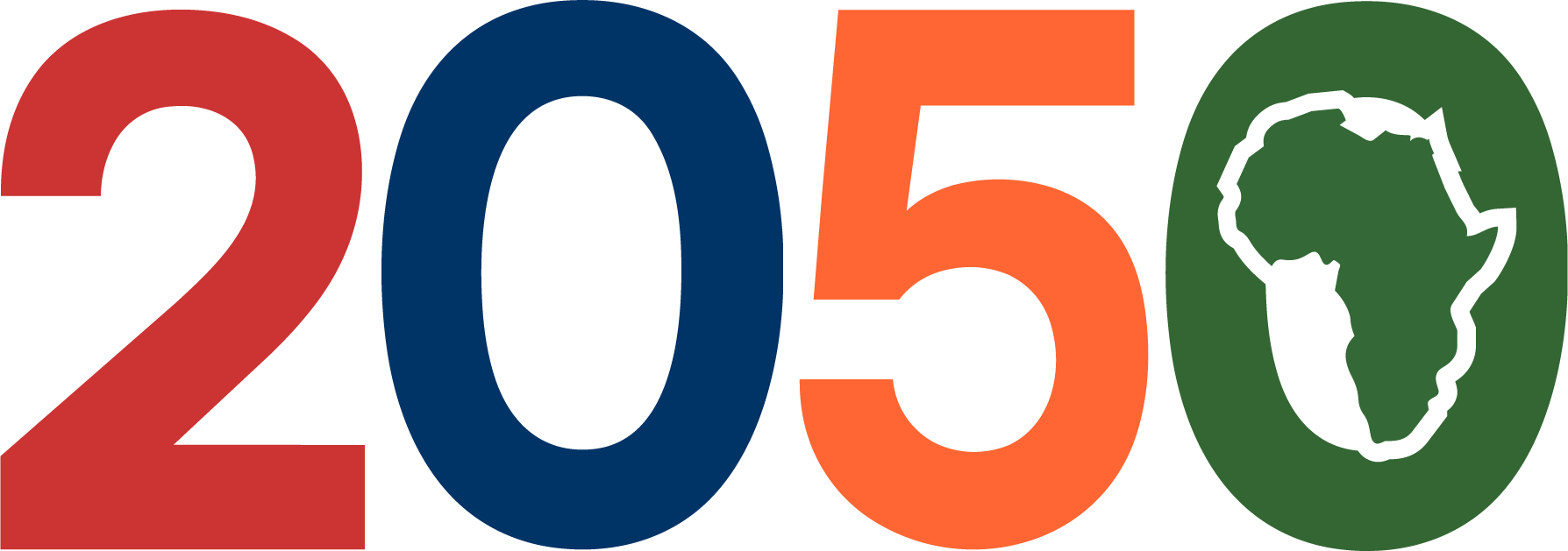 2050